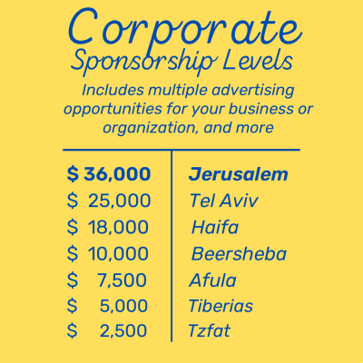 Corporate Sponsorship Chart 2 (2)